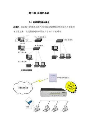 局域網(wǎng)基本概念 網(wǎng)絡(luò)技術(shù)的基礎(chǔ)架構(gòu)